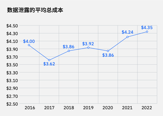 图1：以百万美元为单位.png